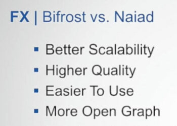 Bifrost’s latest developments