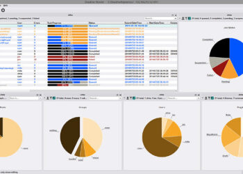 Thinkbox Software discloses more information on Deadline 7