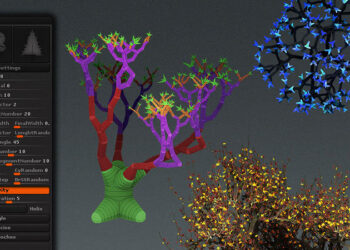 ZTree plugin