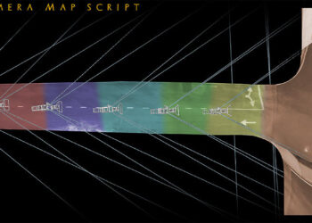 Camera Map
