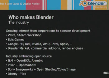 Blender Conference 2014 videos