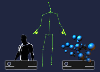 Brekel Kinect Pro Body v2 and Pro PointCloud v2 announced