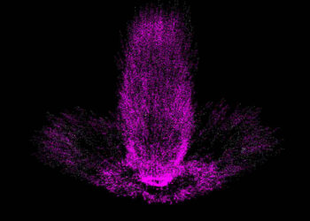 Splash modeling TP tool