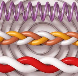 Easy Spring and Braid