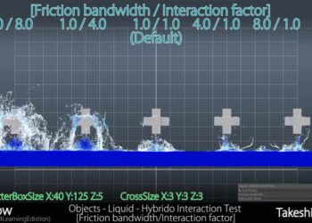 RealFlow objects/liquid/Hybrido interaction test