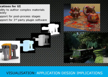 GPU Technology Conference presentations available online
