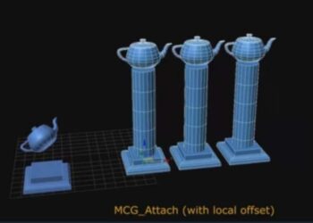 MCG_Attach