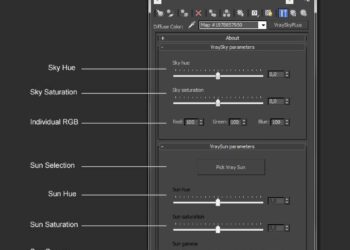 VraySkyPlus