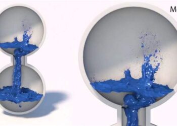 A stream function solver for liquid simulations