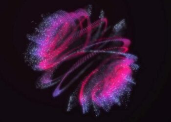 Particle Flow on sphere surface