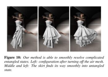 SIGGRAPH 2015 technical papers