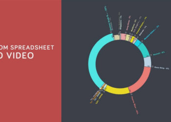 AEInfoGraphics – create animated charts from spreadsheet data