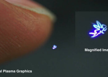 Producing tangible holograms
