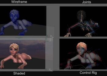 Character deformation test