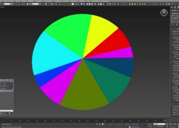 SimpleGraphs