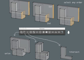 Bools Kit v2 for Modo