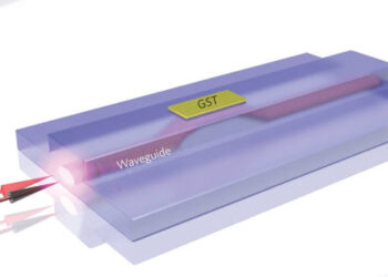 Researchers develop first light-based nonvolatile memory chip