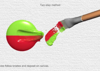 3D painting simulation at the bristle level