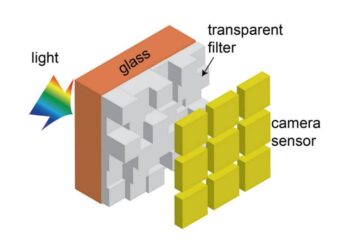 New camera filter allows to capture three times more light