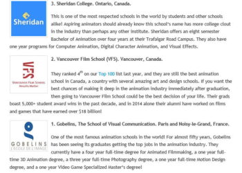 Animation Career Review publishes Top 100 International Animation Schools list for 2015