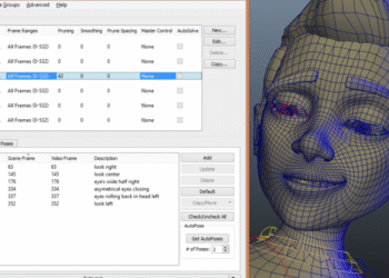 Faceware launches new PLE edition
