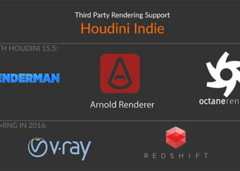 Houdini Indie 15.5 to allow third party rendering