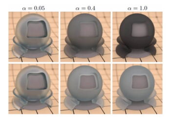 Multiple-Scattering microfacet BSDFs with Smith Model
