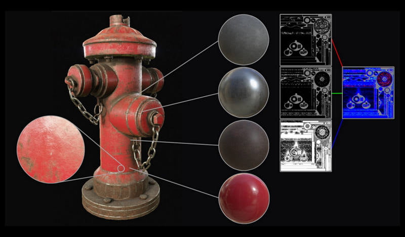 Substance Painter 2.1 Dynamic Material Layering preview