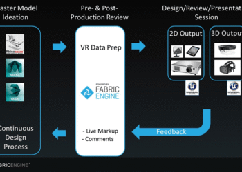Fabric for Unreal Engine beta