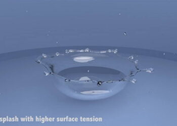 Surface-only liquids  paper