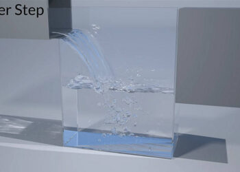 SIGGRAPH 2016 technical papers available online