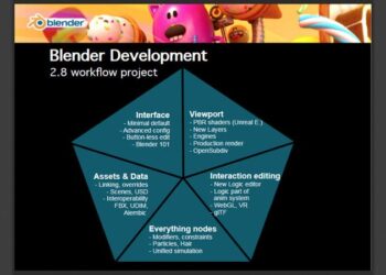 Blender SIGGRAPH 2016 report