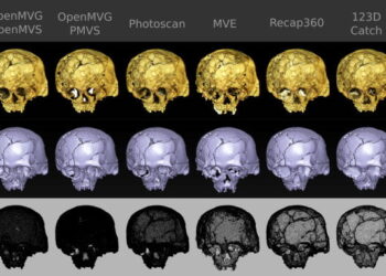 Seven photogrammetry systems compared