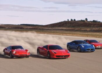 Miopia FX // FerrariLand “My Dream”