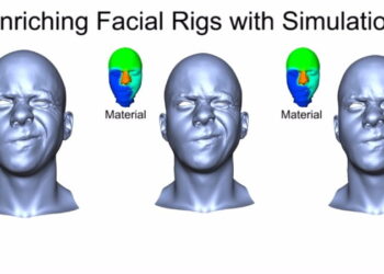 Enriching Facial Blendshape Rigs with Physical Simulation