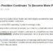 Autodesk’s position – a trader’s perspective