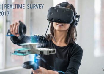 Vizpark VR AR survey results