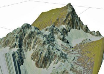 World Machine updated