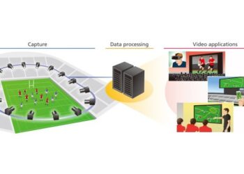 Canon announces Free Viewpoint Video System