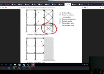 Structural engineering basics for VFX artists