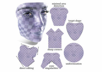 Boundary First Flattening, a novel new open source UV mapping application