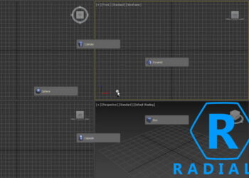 Radially