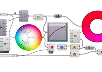 Rhino 6 released bringing full Grasshopper integration