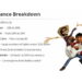 Renderman 22 released