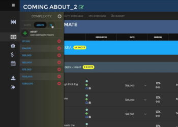 Curó – new VFX budgeting application