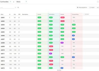 Kitsu – new production tracking software