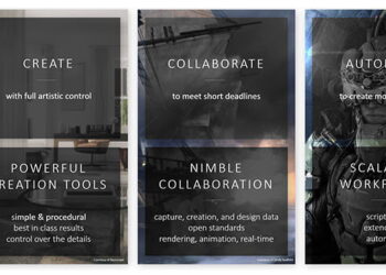 3DS Max public roadmap released