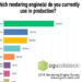 CGArchitect’s 2019 renderer survey