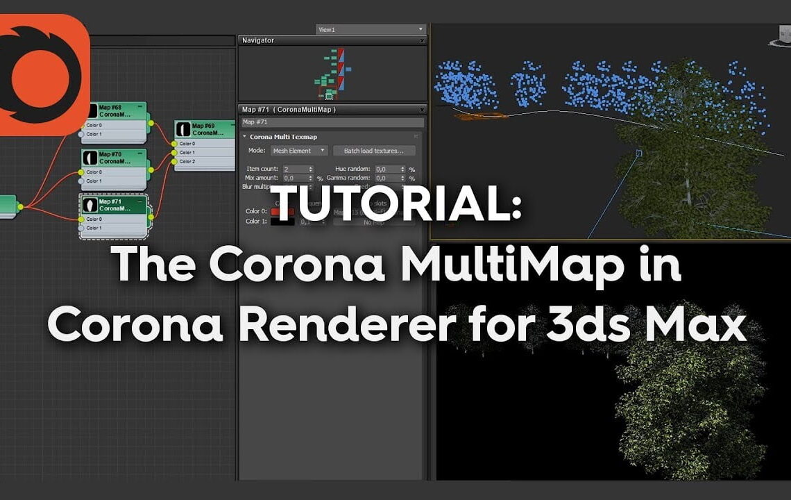 Master Corona MultiMap