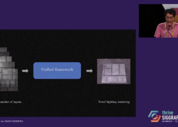 SIGGRAPH 2019 summary of all technical papers